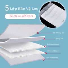 Khẩu trang KN95 5 lớp có van AMS , Màu Trắng, hiệu: AMS, model: A9501V, hộp 25 chiếc
