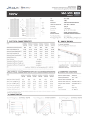 Tấm pin NLMT JA Solar 580W NTYPE 2 Mặt kính Mono Halfcell bảo hành 12 năm bifacial