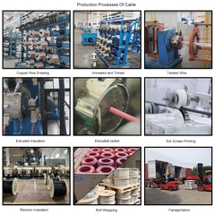 Dây cáp điện Leader 4mm (Solar cable 1*4MM2) (1500V H1Z2Z2-K - cuộn 1000m sx2024)