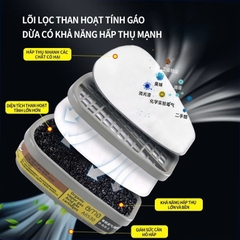 Phin lọc khí hỗn hợp Formaldehyde, VOC, bụi gỗ công nghiệp chuẩn CE2834 Model A8560 AMS