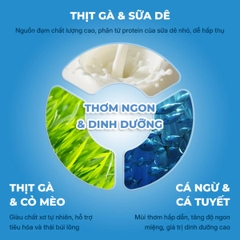 Pate Nắp Vặn Faenbei Cho Mèo 90g - Pate Mịn Dễ Ăn, Bổ Sung Taurine & FOS Hỗ Trợ Tiêu Hóa
