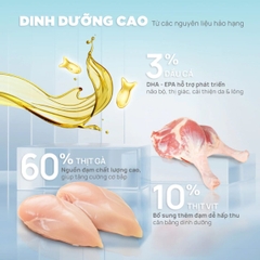 Hạt Donut D90K PetQ Cho Mèo Con 200g - 90% Thịt & Dầu Động Vật, 40% Protein, Không Ngũ Cốc