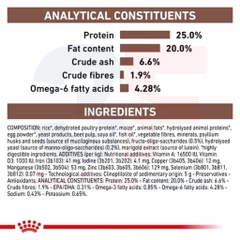 [2kg] Hạt Hỗ Trợ Hệ Tiêu Hóa Cho Chó Royal Canin Gastrointestinal