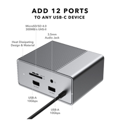 HyperDrive GEN 2 USB-C Hub 12-in-1