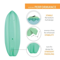Thuyền Kayak trẻ em