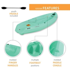 Thuyền Kayak trẻ em