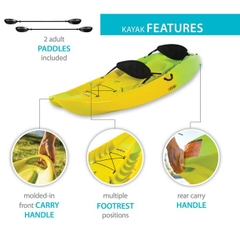 Thuyền Kayak màu vàng