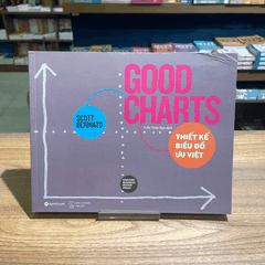 Thiết kế biểu đồ ưu việt 229k