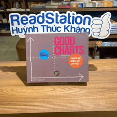 Thiết kế biểu đồ ưu việt 229k