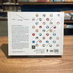 Kiểm chứng ý tưởng kinh doanh 299k