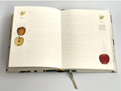 Remarkable plants: Five-year journal