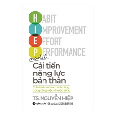 Cải tiến năng lực bản thân 145k