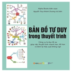 Bản đồ tư duy trong thuyết trình 89k