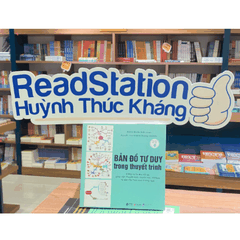 Bản đồ tư duy trong thuyết trình 89k
