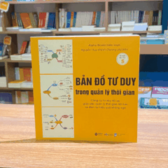 Bản đồ tư duy trong quản lý thời gian 89k