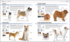 Complete dog breed BK 1099k