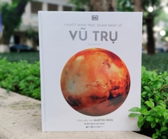 Thuyết minh trực quan nhất: Vũ Trụ (BC) 799K