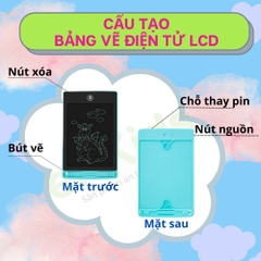 LCD đơn sắc 12 inch(100 bộ/thùng)