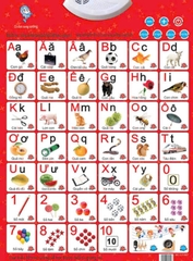 Bảng điện tử chữ và số mã PR352
