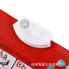 Bảng điện tử chữ và số mã PR352