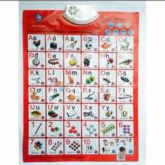 Bảng điện tử chữ và số mã PR352