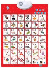 Bảng điện tử chữ và số PR352(100 bộ/thùng)