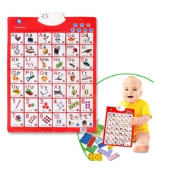 Bảng điện tử chữ và số PR352(100 bộ/thùng)