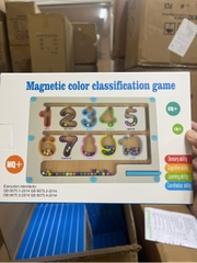 Mê cung từ tính 4 hình mã YQTMG