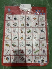 Bảng điện tử chữ và số PR352(100 bộ/thùng)