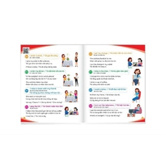 900 câu giao tiếp tiếng Anh thường dùng hàng ngày