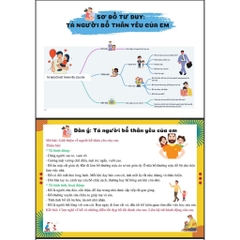 Viết văn thật là đơn giản