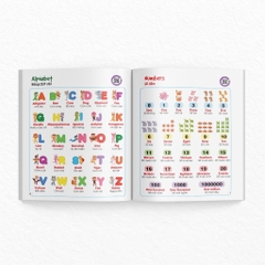 Bé chinh phục 2000 từ vựng tiếng Anh