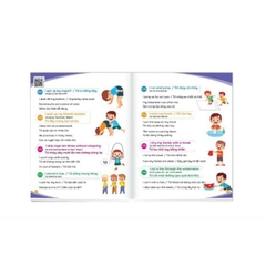 900 câu giao tiếp tiếng Anh thường dùng hàng ngày