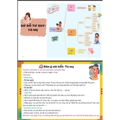 Viết văn thật là đơn giản