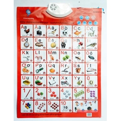 Bảng điện tử chữ và số PR352(100 bộ/thùng)