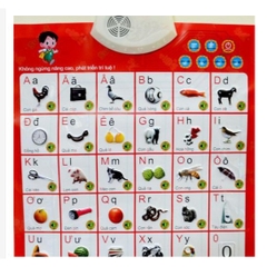Bảng điện tử chữ và số PR352(100 bộ/thùng)