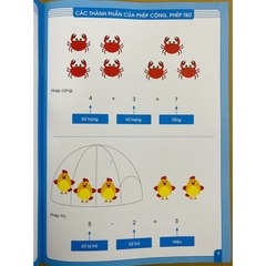 Rèn kỹ năng cộng trừ trong phạm vi 100