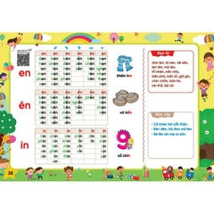 Tập đánh vần tiếng Việt phiên bản âm thanh 4.0