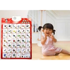 Bảng điện tử chữ và số PR352(100 bộ/thùng)