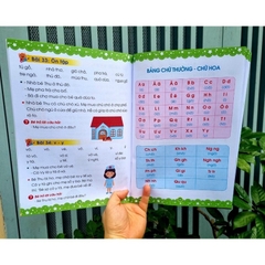Luyện đọc theo chương trình Cánh Diều