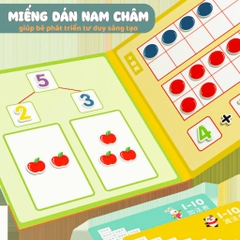 Sách nam châm chữ cái và số đếm OM-236
Sách nam châm chữ cái mã QM-537(40 bộ/thùng)