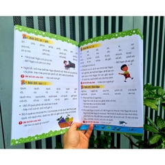 Luyện đọc theo chương trình Cánh Diều
