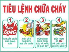 BỘ NỘI QUY TIÊU LỆNH PHÒNG CHÁY CHỮA CHÁY