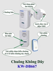 CHUÔNG CỬA KHÔNG DÂY THÔNG MINH