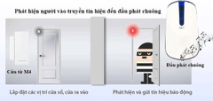 CHUÔNG CỬA TỪ BÁO KHÁCH KHÔNG DÂY