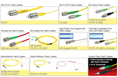 Single Mode FC/PC Fiber Optic Patch Cables