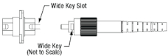 Polarization-Maintaining FC/PC Fiber Optic Patch Cables