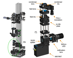 Kính hiển vi theo yêu cầu (customized microscope stack)