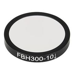 UV/VIS/NIR Bandpass Filters