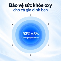 Máy tạo oxy FineAir 801AW-5 5 lít/phút Siêu Êm Ái